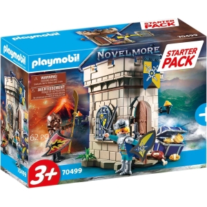 Coffret Donjon Novelmore Arwynn